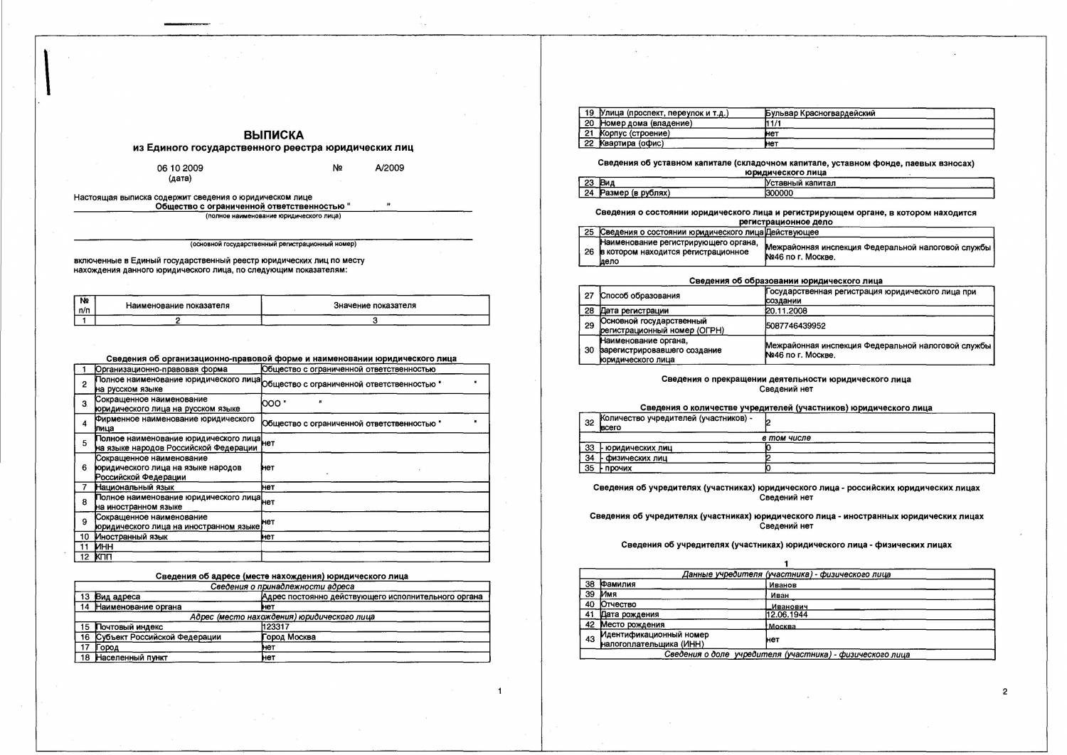 Правовое обеспечение профдеятельности - Тема 1.3. Регистрация,  реорганизация и ликвидация юридических лиц и индивидуальных предпринимателей